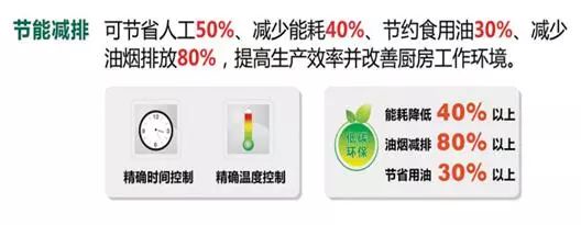 節(jié)能減排.jpg